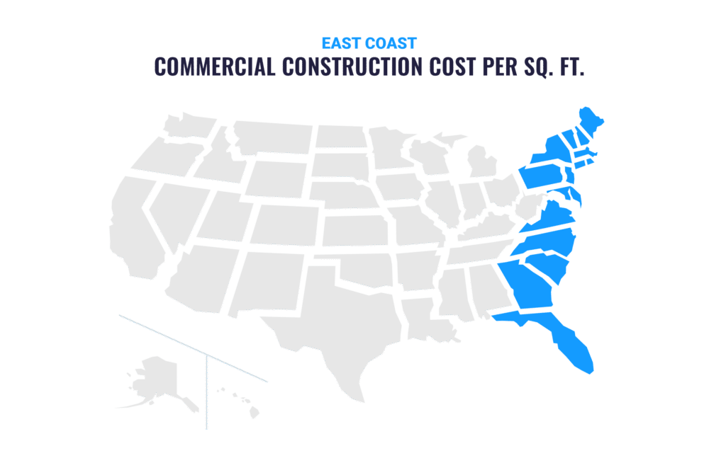 Graphic of Commercial Construction Cost per Square Foot in the Eastern US