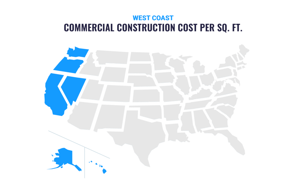 Graphic of Commercial Construction Cost per Square Foot in the Western US